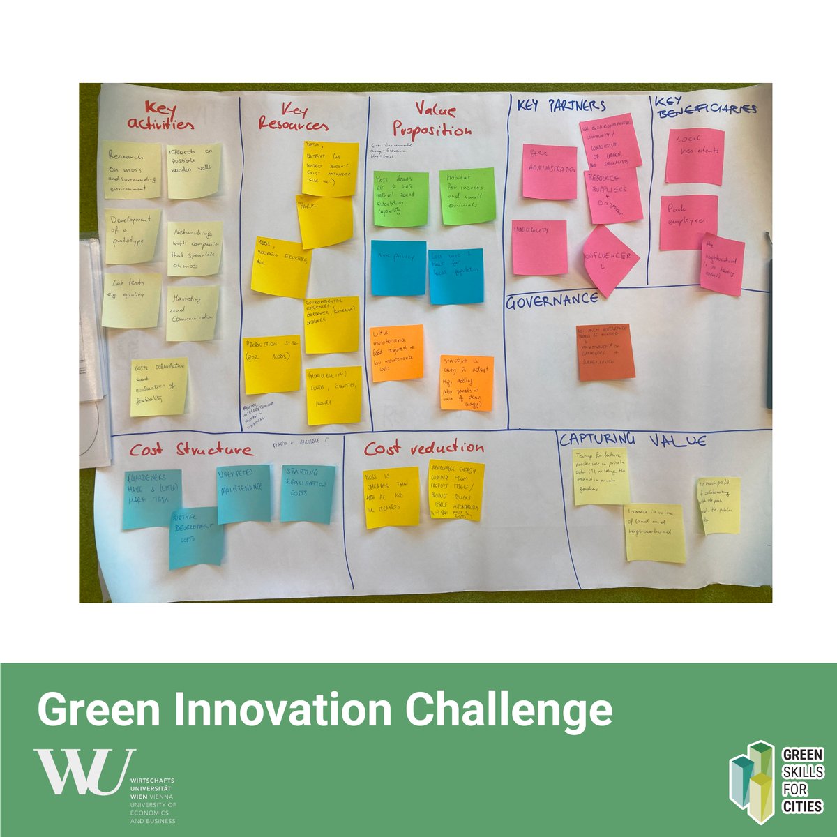 G4C_EU's tweet photo. During the Green Innovation Challenge, the WU learners conducted stakeholder analysis and proposed a business model for the innovative solutions.

@EUErasmusPlus https://t.co/h04upqgQKR