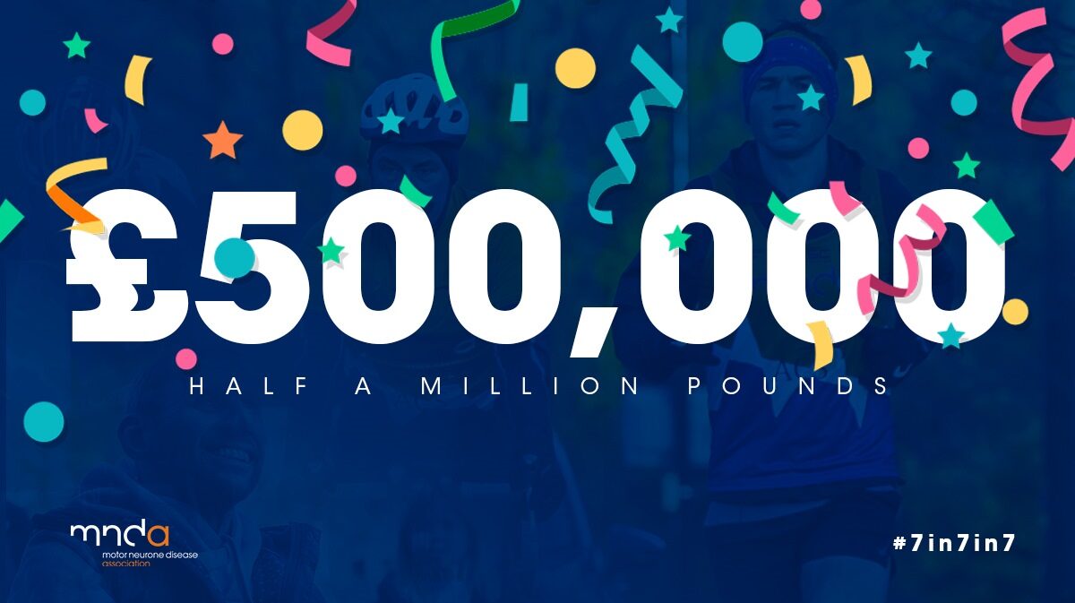 £ 5 0 0 , 0 0 0 👏

H A L F  - A  -  M I L L I O N  🥳

Huge congratulations and thank you to Kevin Sinfield and the team for surpassing half a million raised during the 7 in 7 in 7 Challenge.

Yet another incredible achievement!

💙 donate.giveasyoulive.com/fundraising/ke…

#7in7in7