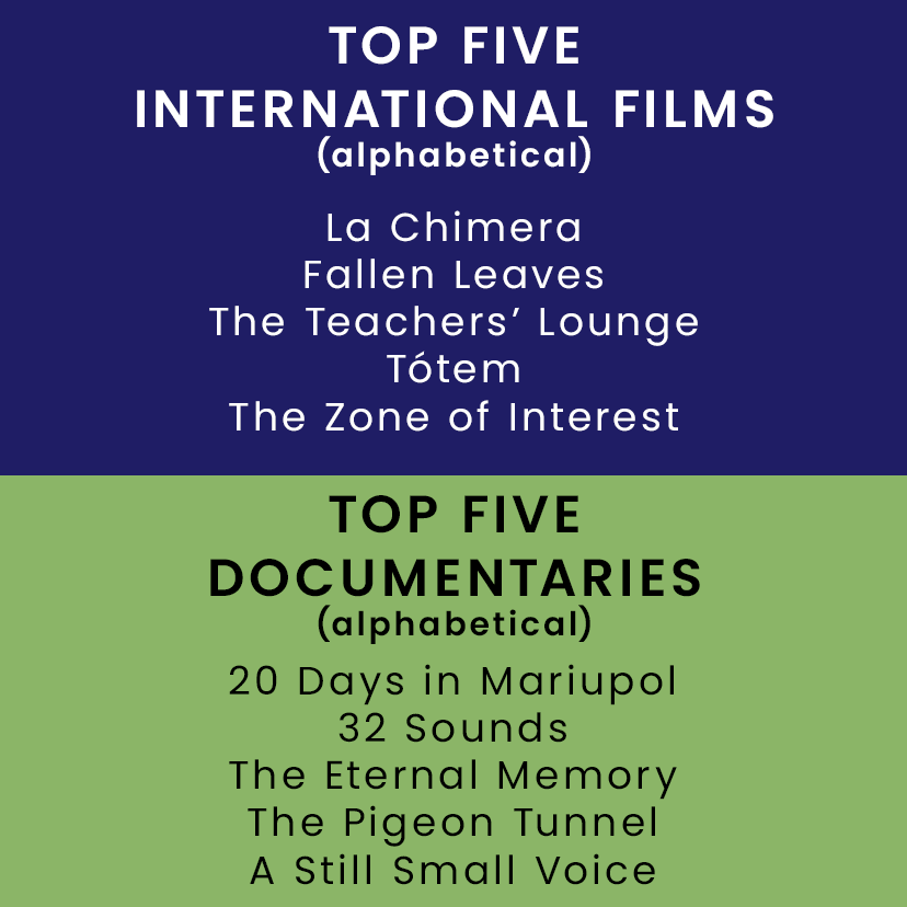 NBRfilm's tweet photo. #LaChimera #FallenLeaves #TheTeachersLounge #Totem #ZoneofInterest #20daysinmariupol #32sounds #theeternalmemory #thepigeontunnel #astillsmallvoice #NBR #NBRawards #NBRgala #nationalboardofreview https://t.co/TrMqgqKrG9