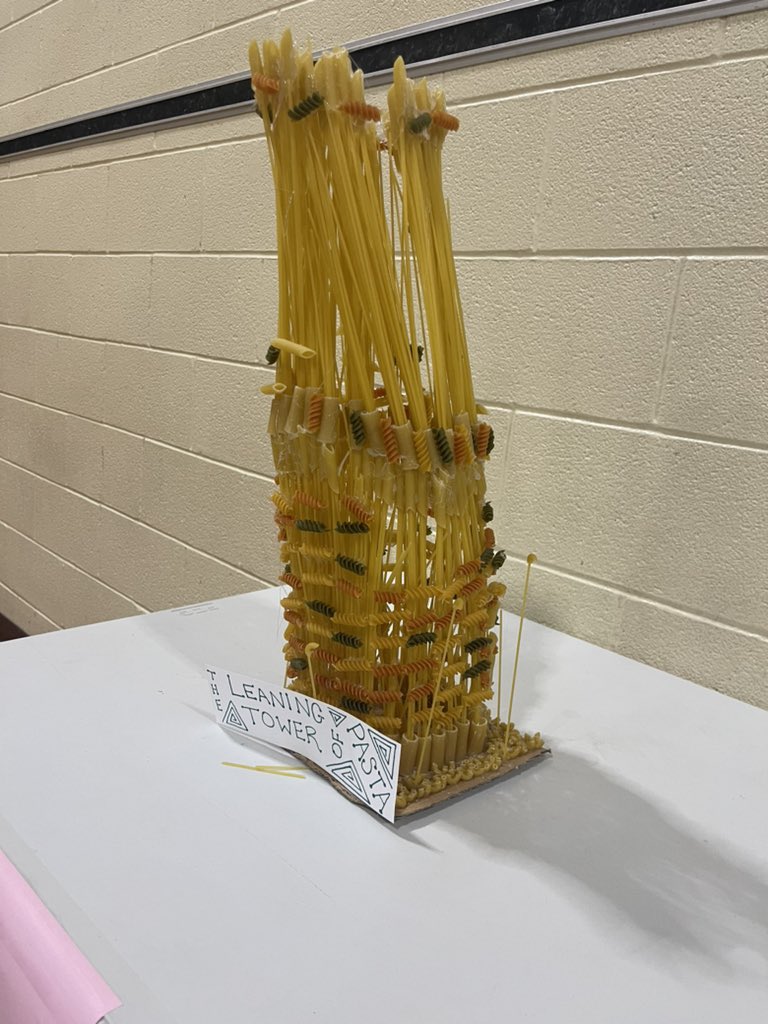 We had a school wide #STEAM challenge at <a href="/CedarlandSchool/">Cedarland School</a> this month.  Lots of creativity. Lots of fun. #teamwork <a href="/GEDSB/">Grand Erie District School Board</a>