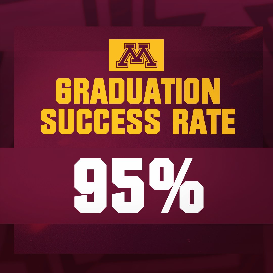 GopherSports tweet picture