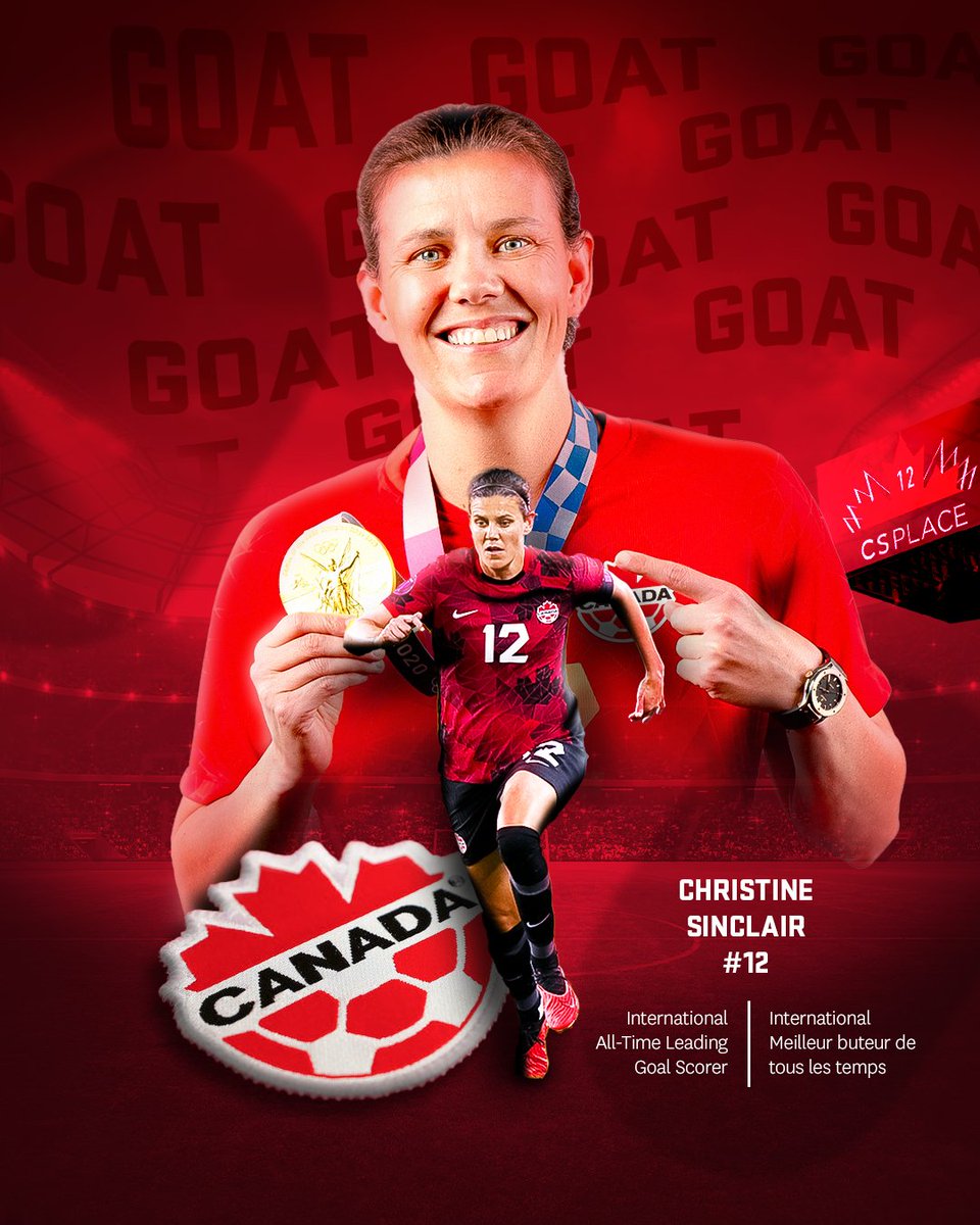 Team Canada tweet media