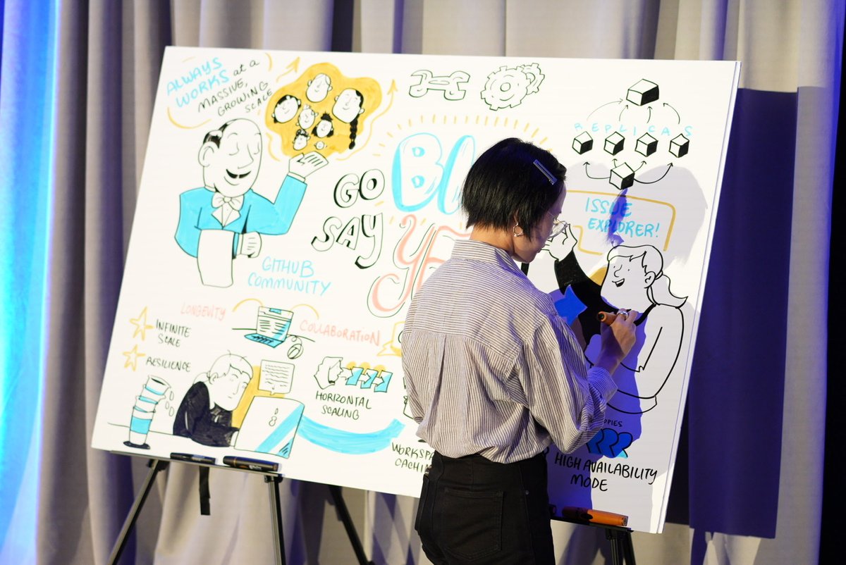 devopsworldconf's tweet image. And just like that, #DevOpsWorld Tour 2023 has wrapped! Huge thanks to our wonderful community for making this event amazing.

Missed out? Don&apos;t worry! Sessions are available on-demand:  devopsworld.com