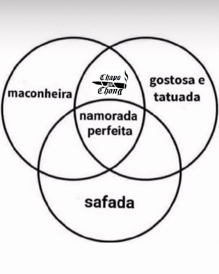 Chapo Do Chong (@chapodochong) on Twitter photo 