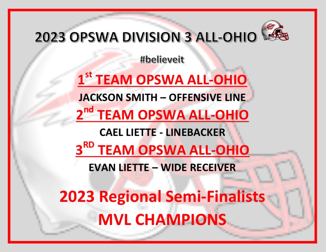Congratulations to Jackson, Cael, and Evan for earning All-Ohio honors!!! Great representation for our program!!! Very proud of these young men and our team!!! #believeit