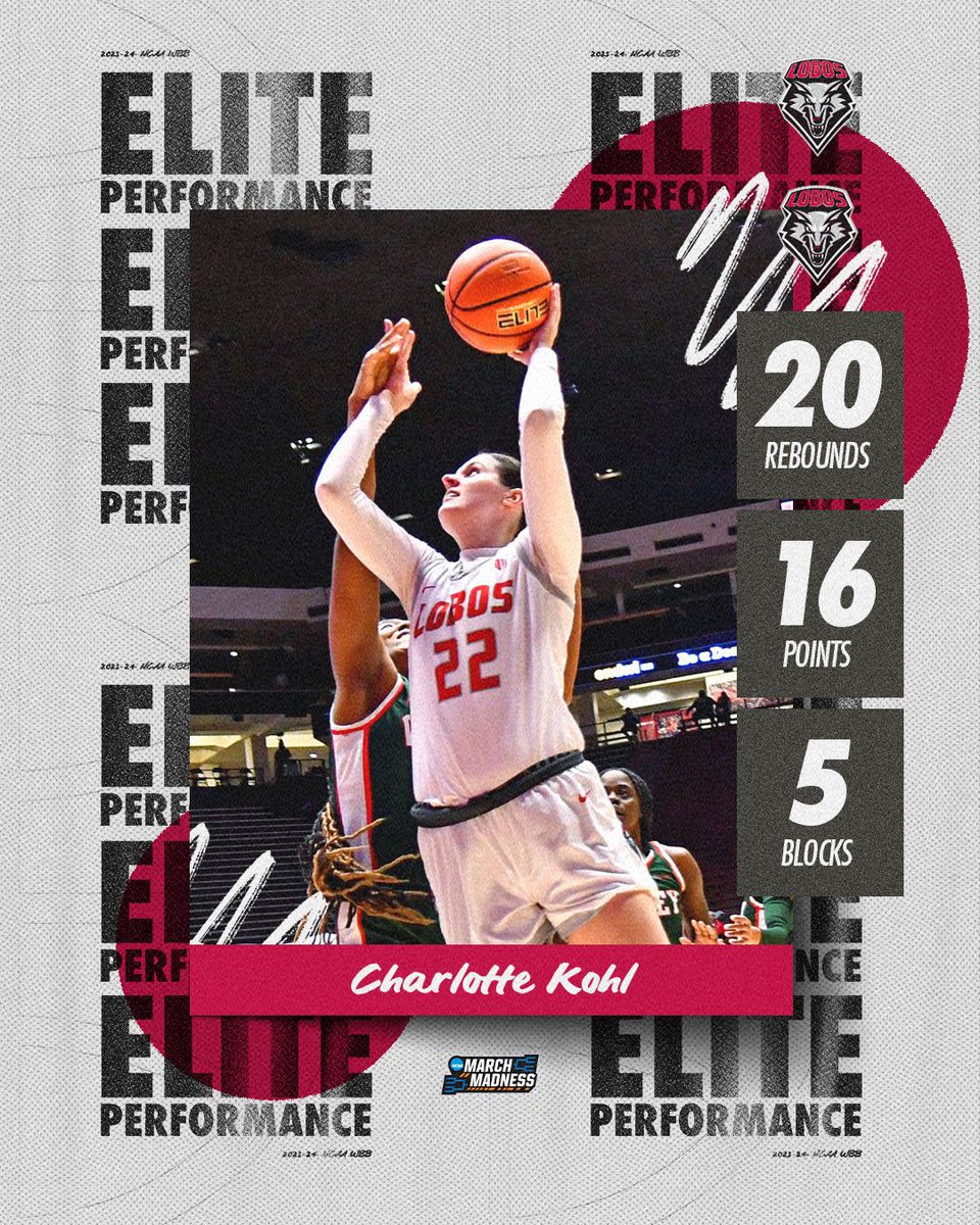 Another big time performance for <a href="/chkoarly/">Charlotte Kohl</a> as she leads <a href="/UNMLoboWBB/">Lobo Women's Basketball</a> to a 68-45 win over Mississippi Valley State!

#NCAAWBB