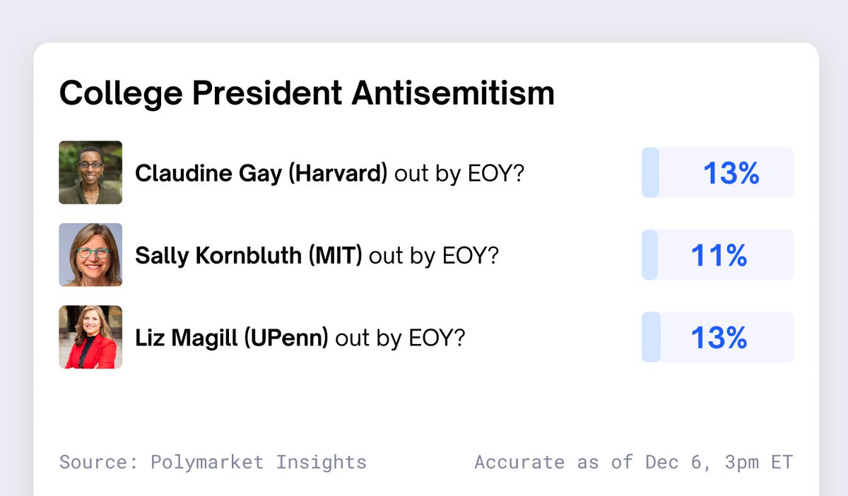 Richard Hanania tweet media