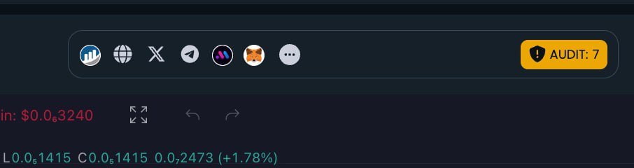 Santa Coin | $SANTA 🎅❄️ tweet media