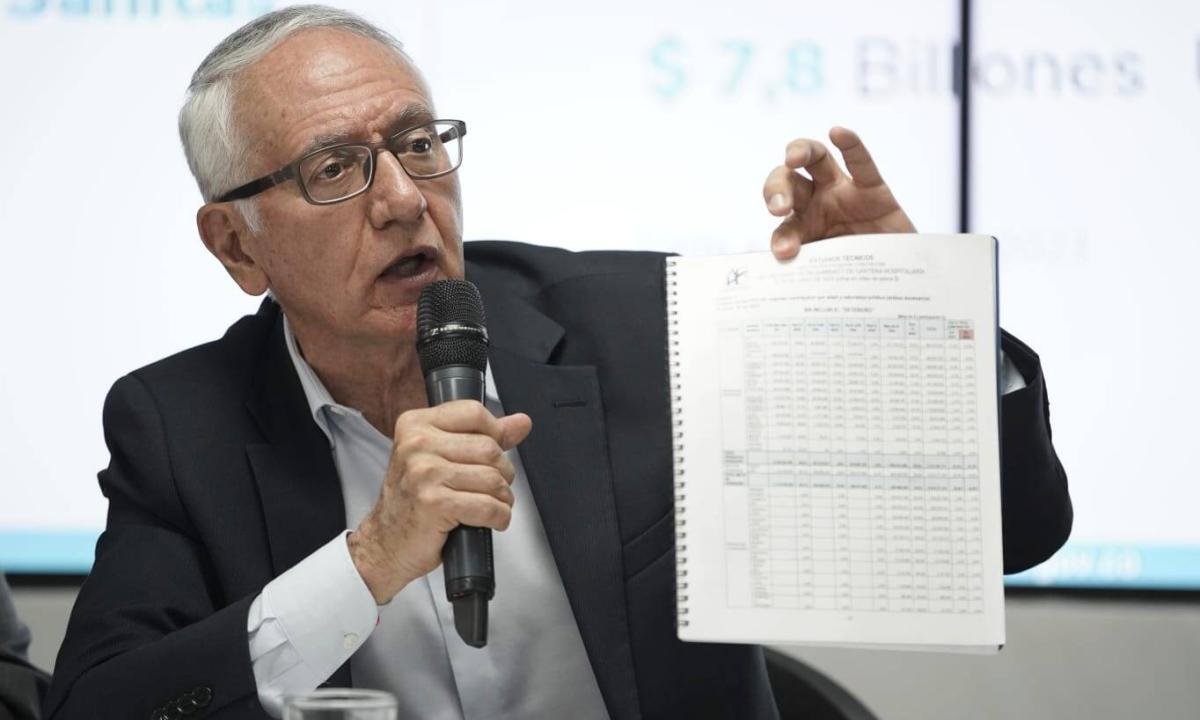 ELTIEMPO's tweet photo. 🔴 Centro Democrático y Cambio Radical radican moción de censura contra ministro de Salud ↓

https://t.co/b1YMhVDqO1 https://t.co/xjwL7CZZIn