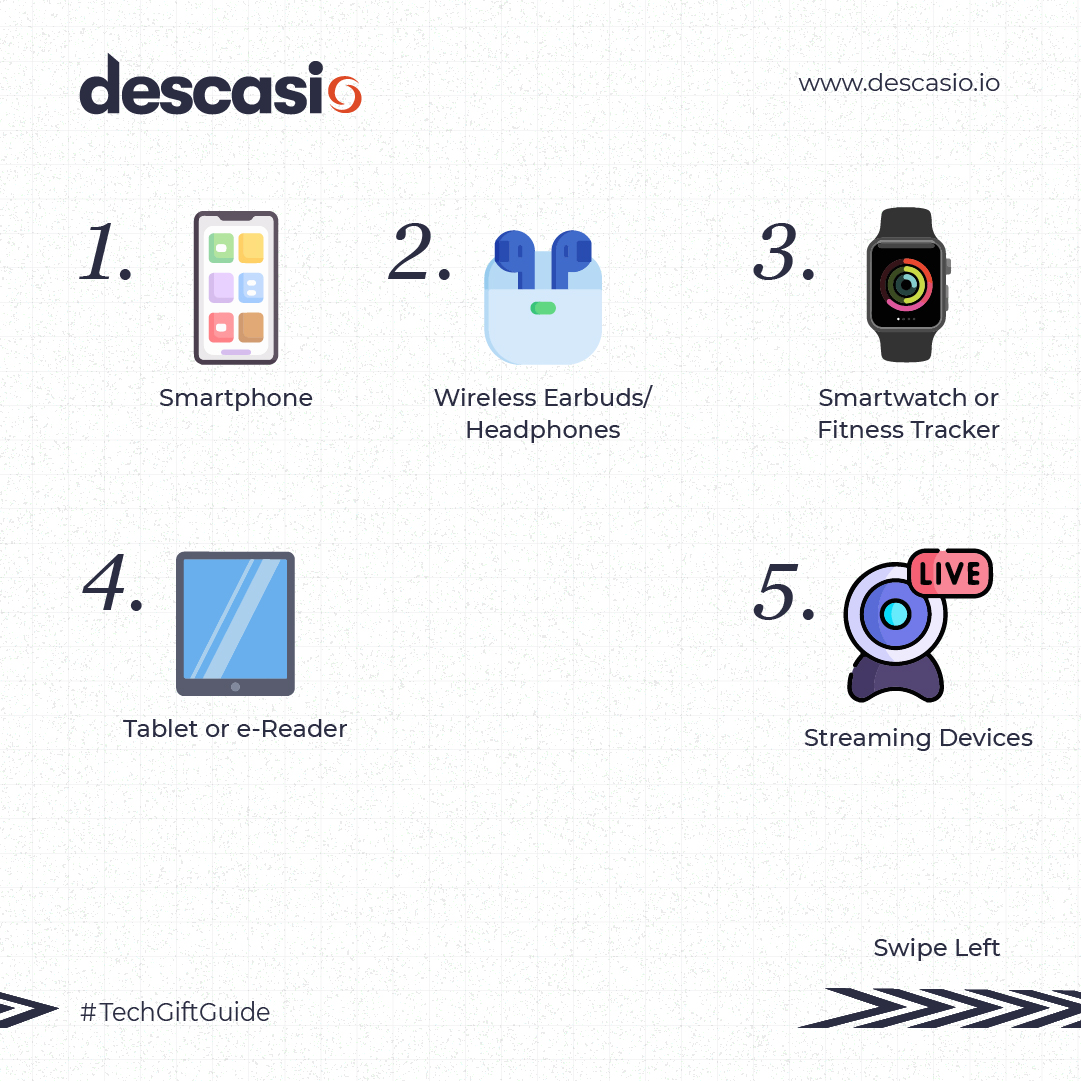 Descasiofficial's tweet image. &quot;🎁 Your ultimate tech gift guide is here! 

Discover the perfect presents that merge tech and joy this festive season. 

Which gift are you getting?

#TechGiftGuide #tech #technology #holiday