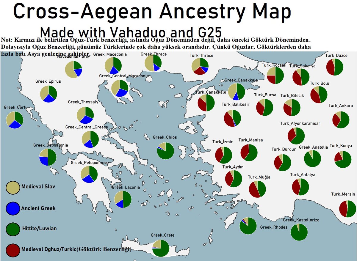 Turkish Genetics Dna Makeup Of Turkey