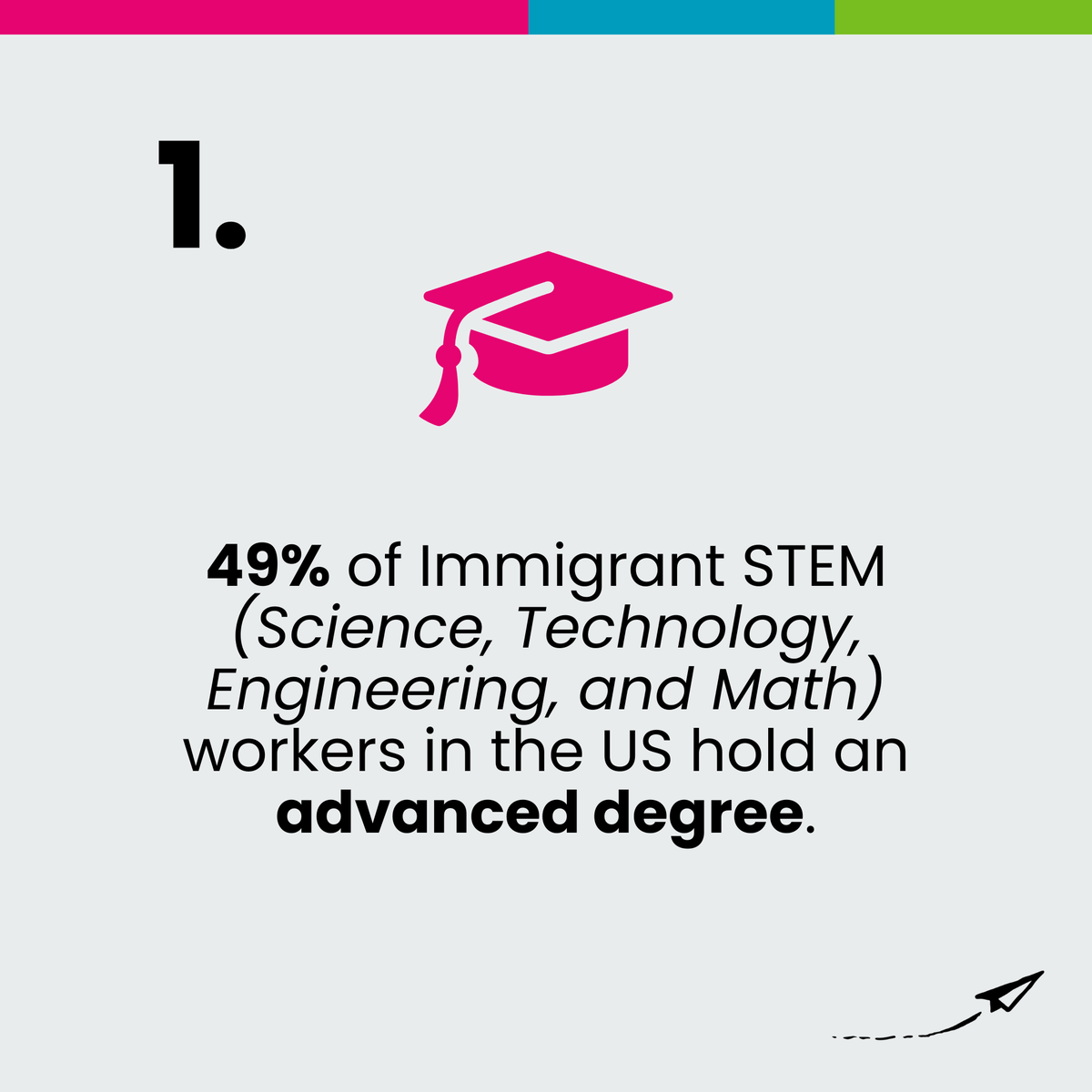 populusgroup's tweet photo. 👀 Considering hiring foreign talent in 2024? 

Access top candidates with our expert team! Minimize time, expense, and risk exposure for swift candidate entry. 

DM or visit our site: https://t.co/EusywMWgzp

#PopulusGroup #GlobalWorkforce #ImmigrationExperts #TalentAcquisition https://t.co/dgKopcDXtZ