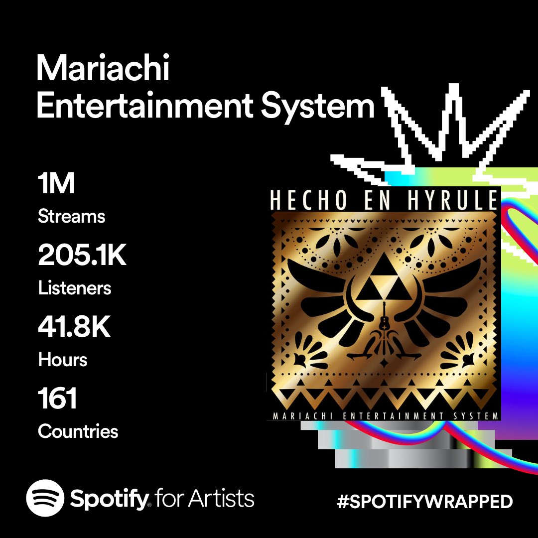 #wrapped thank you for the love!