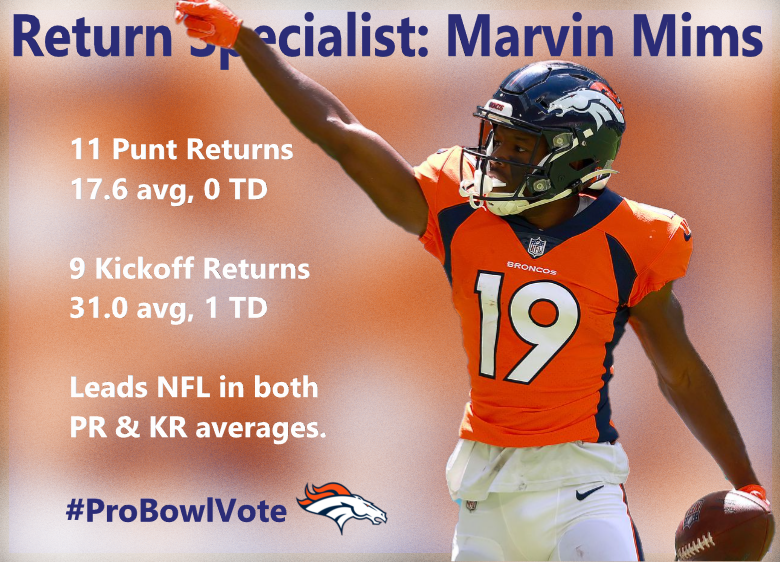 Marvin Mims Jr. #ProBowlVote Best return specialist in the NFL! **Repost to vote** -and- Vote here: nfl.com/pro-bowl-games…