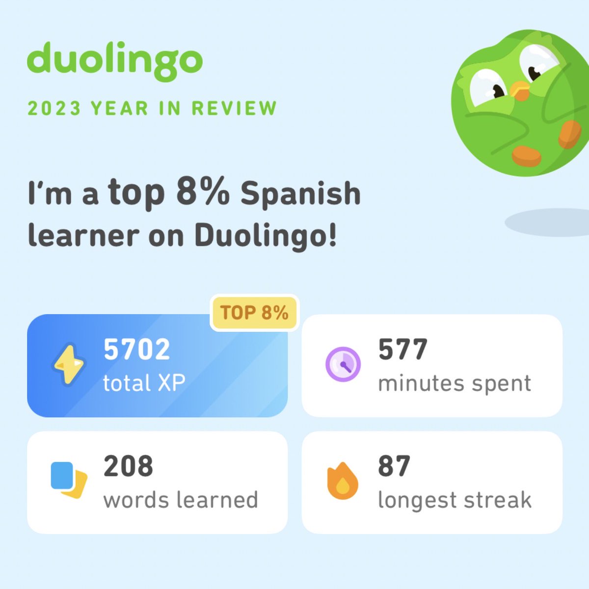 trich333's tweet photo. Look how much I learned on Duolingo in 2023! How did you do? #Duolingo365 https://t.co/5zrTumMM9g