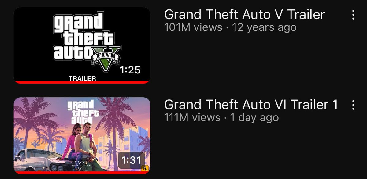 zaphosting's tweet image. Incredible difference, 12 years VS 1 day 😮
Excited for GTA 6?