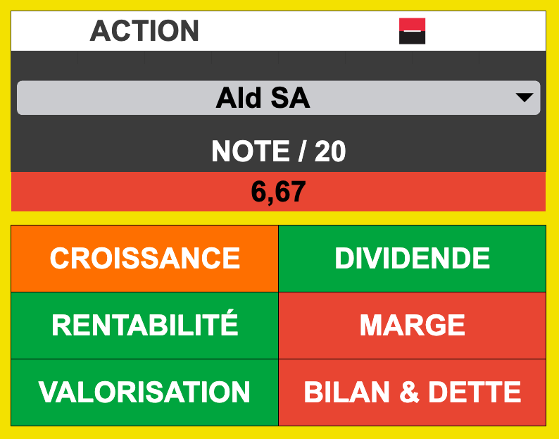 Jordan Montel | Bours'UP 📊 tweet media