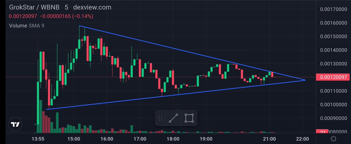Gems Mine tweet media