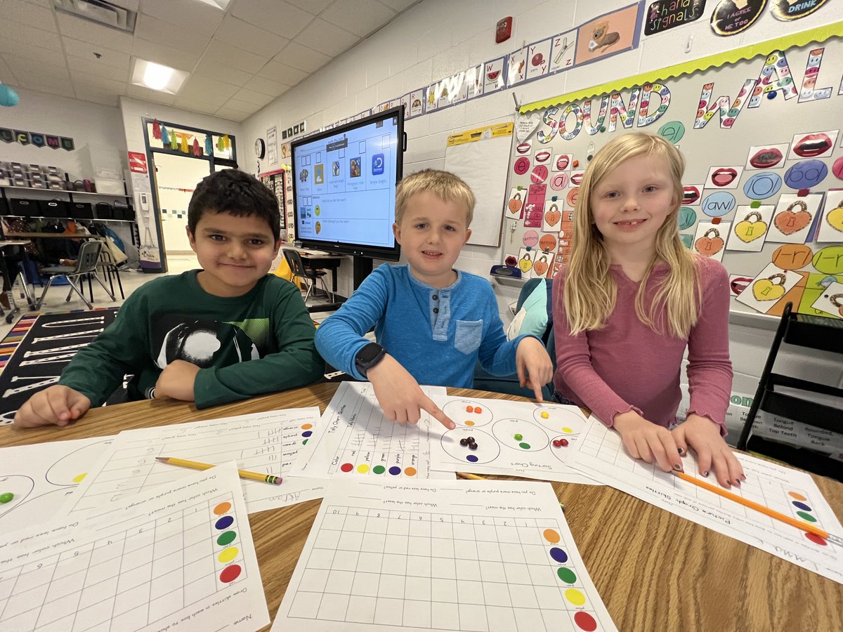 MrsTeetsDIS's tweet photo. Fun with graphing Skittles! 🌈📊 ⁦@Discovery_elem⁩ https://t.co/OU6aW9E5Vg