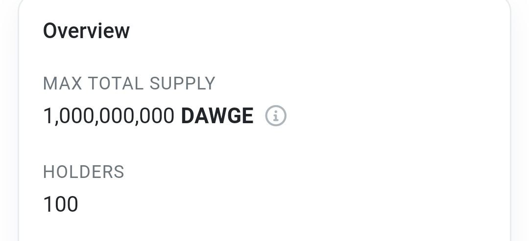 dawgecoin's tweet photo. 100 holders ATH 9k
200 holders Ath ?
1k holders ATH?

Let's grow together as one team 🚀🚀🚀

#DawdgeCoinTakeover #DawgeRevolution 🐕
#DAWGE https://t.co/WSayUtxkrM