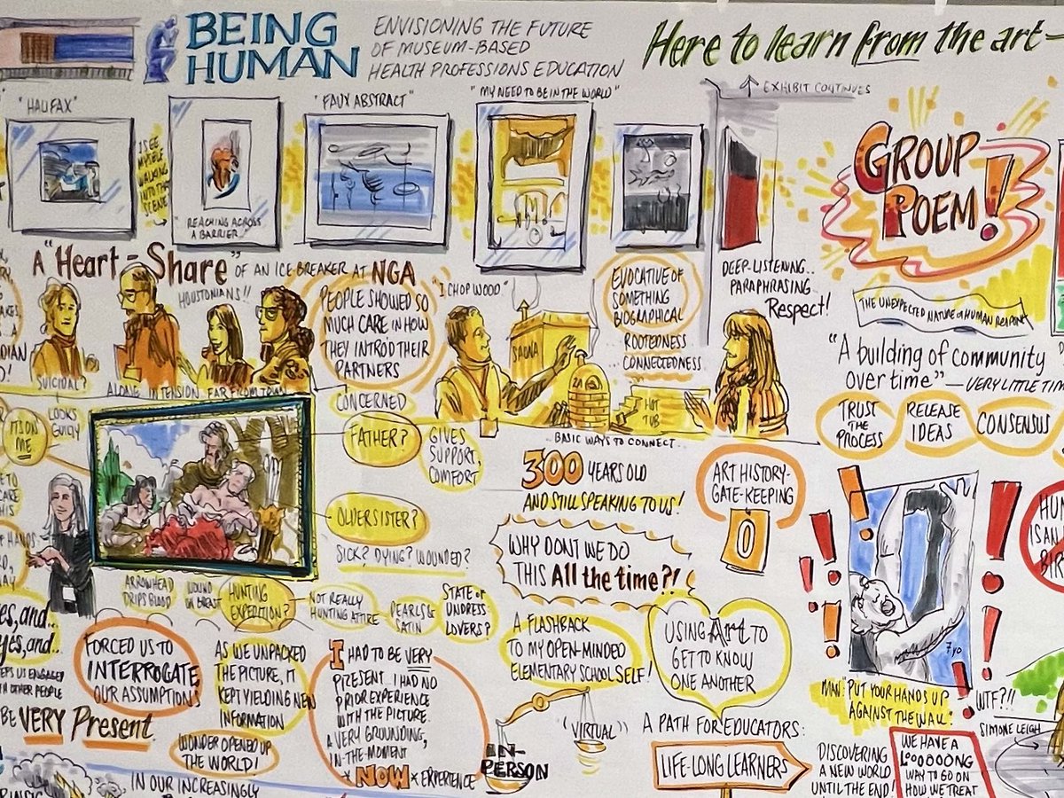Thanks @whole_patients for inviting me to contemplate “Being Human” and the future of arts-based medical education 🖼️🫶 Sponsored by @HopkinsMedicine & @AAMCtoday Graphics by @gggersch