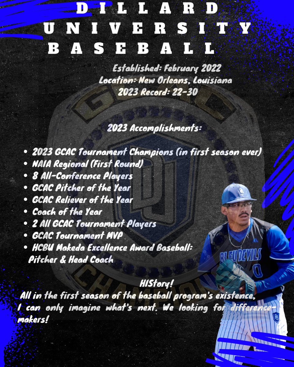 Dillard is looking for HS 24s & JUCO pitchers for Fall 2024:

2 pitchers for Spring 2024: 

Scholarship  💰available 
Pitch ability & deception
Very solid 3 pitch mix
Velo is always a +
Good K/BB #’s

Let's get to work on👉🏾 back-to-back💍 #StillHIStory #TheOAKS