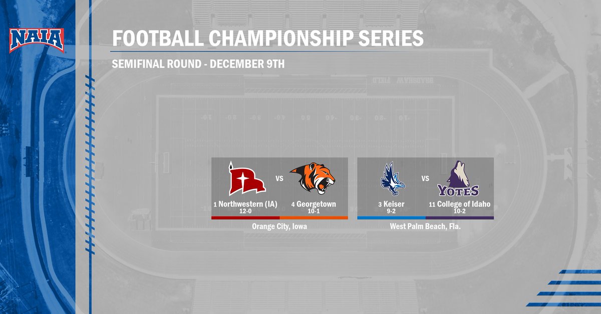 🏈
Two games left to decide who plays in the #NAIAFootball Championship! The semifinals of the FCS continues tomorrow.

 Follow all of the action --> bit.ly/3G339JT 

<a href="/nwcraiders/">NWC Red Raiders</a> vs. <a href="/GCAthletics/">GC Athletics - #TigerPride</a>
<a href="/KUSeahawks/">Keiser Seahawks</a> vs. @CoyoteAthletics

#collegefootball #BattleForTheRedBanner