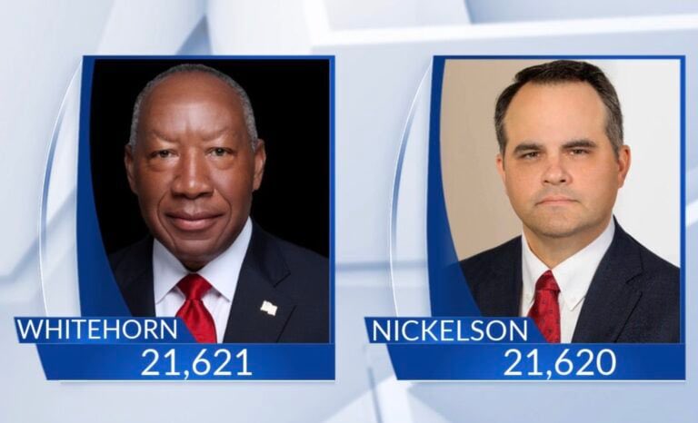 EndWokeness's tweet image. Holy sh*t

A judge in Louisiana just overturned the sheriff election in Caddo Parish.

The history-making Democrat beat his Republican opponent by just 1 vote.

Turns out, the election was rigged with multiple fraudulent ballots.