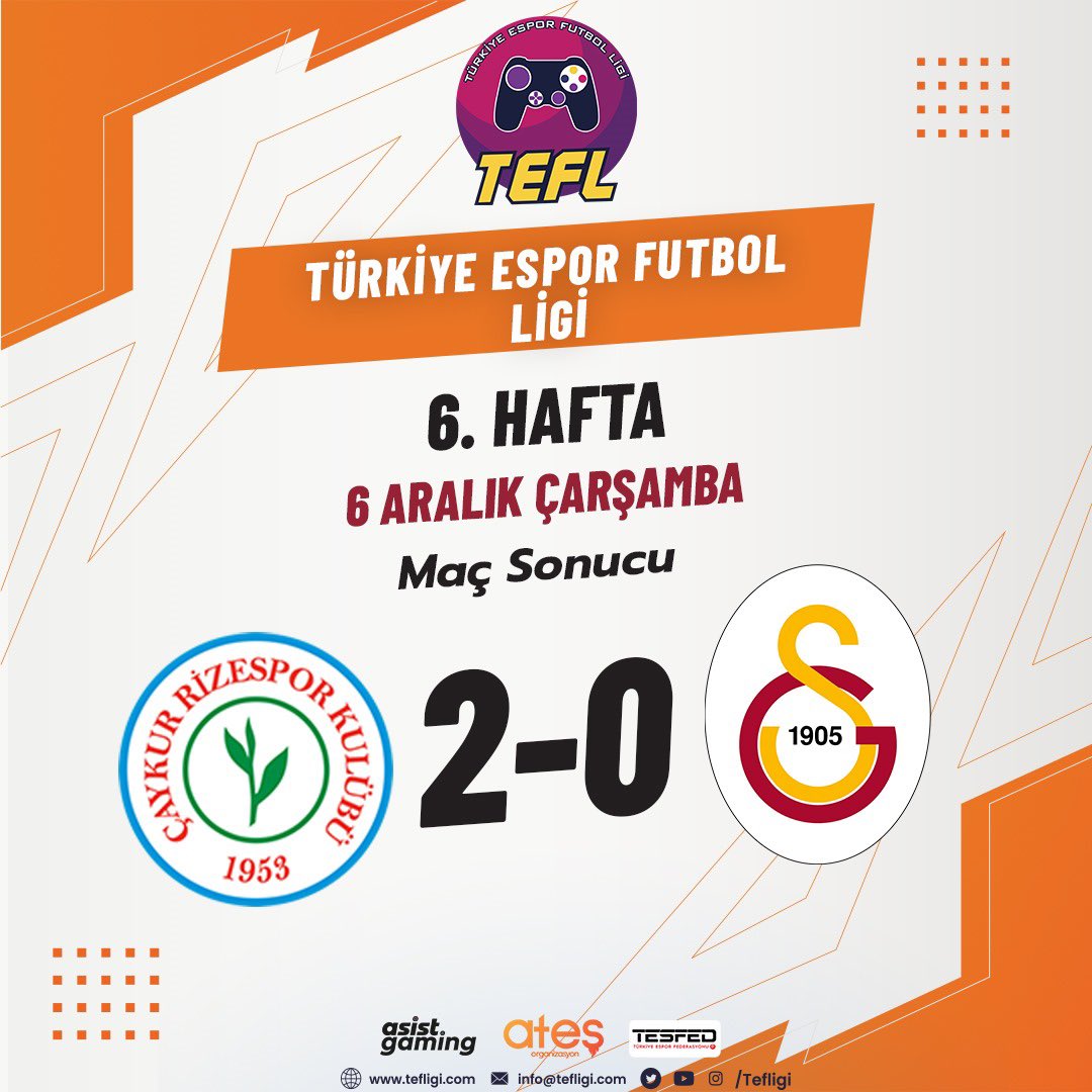 Çaykur Rizespor Espor (@crizeespor) on Twitter photo 🔥 3 puan bizim !!!
<a href="/tefligi/">Türkiye Espor Futbol Ligi</a> nin 6.haftasında, evimizde <a href="/gsespor/">barış türk</a> u 2:0 mağlup edip hak ettiğimiz 3 puanı alıyoruz !!! 💚💙
#çaykur #rize #rizespor #espor #tefl 🔥 3 puan bizim !!!
<a href="/tefligi/">Türkiye Espor Futbol Ligi</a> nin 6.haftasında, evimizde <a href="/gsespor/">barış türk</a> u 2:0 mağlup edip hak ettiğimiz 3 puanı alıyoruz !!! 💚💙
#çaykur #rize #rizespor #espor #tefl
