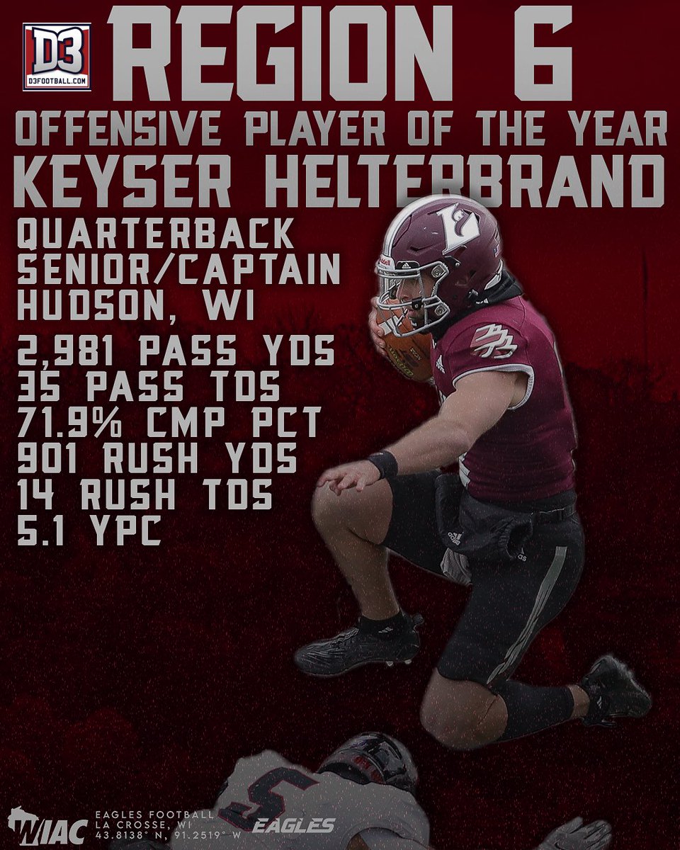 Congratulations to Keyser Helterbrand, as he was named D3Football.com’s Region 6 Offensive Player of the Year! 🦅🏈

#TheExperience #d3fb #uwlfootball