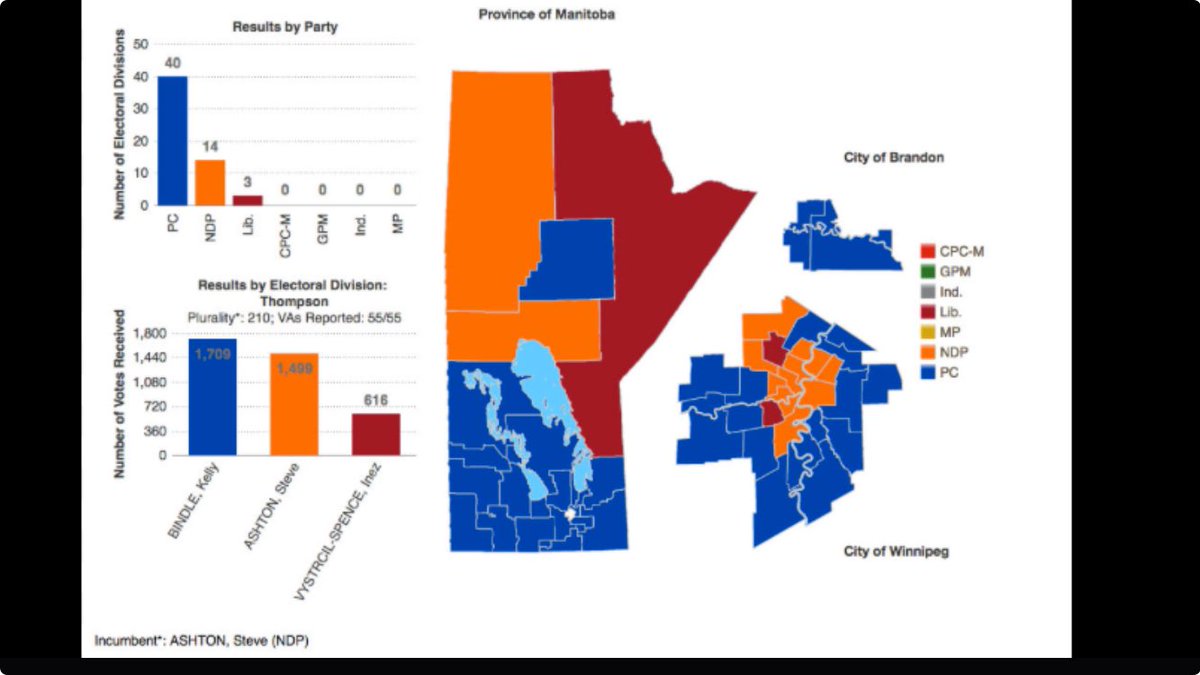 ButtSeattle's tweet photo. @VoteoutTrudeau @YukonStrong Pretty orange and red last 2 elections, but definitely moving bluer.
✅Accepted! https://t.co/OndahEyinh