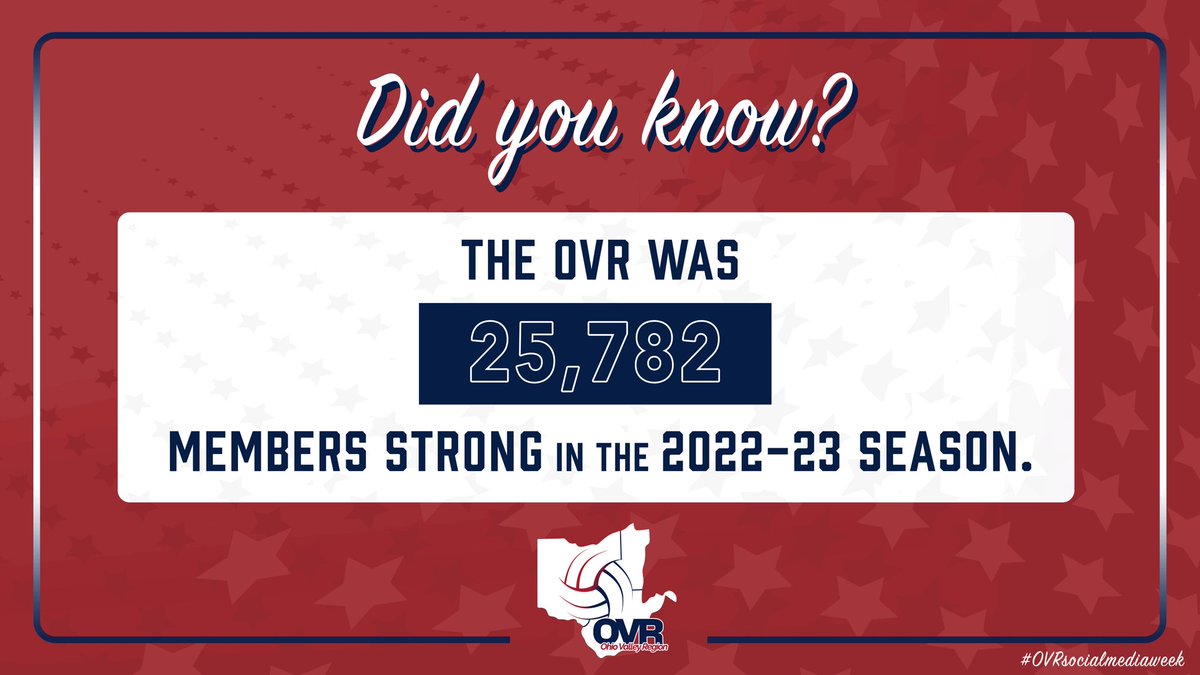 We are proud to contribute over 500 members to @OVRegion 

#OVRsocialmediaweek #CVCproud #CVCfamily 🏐❤️