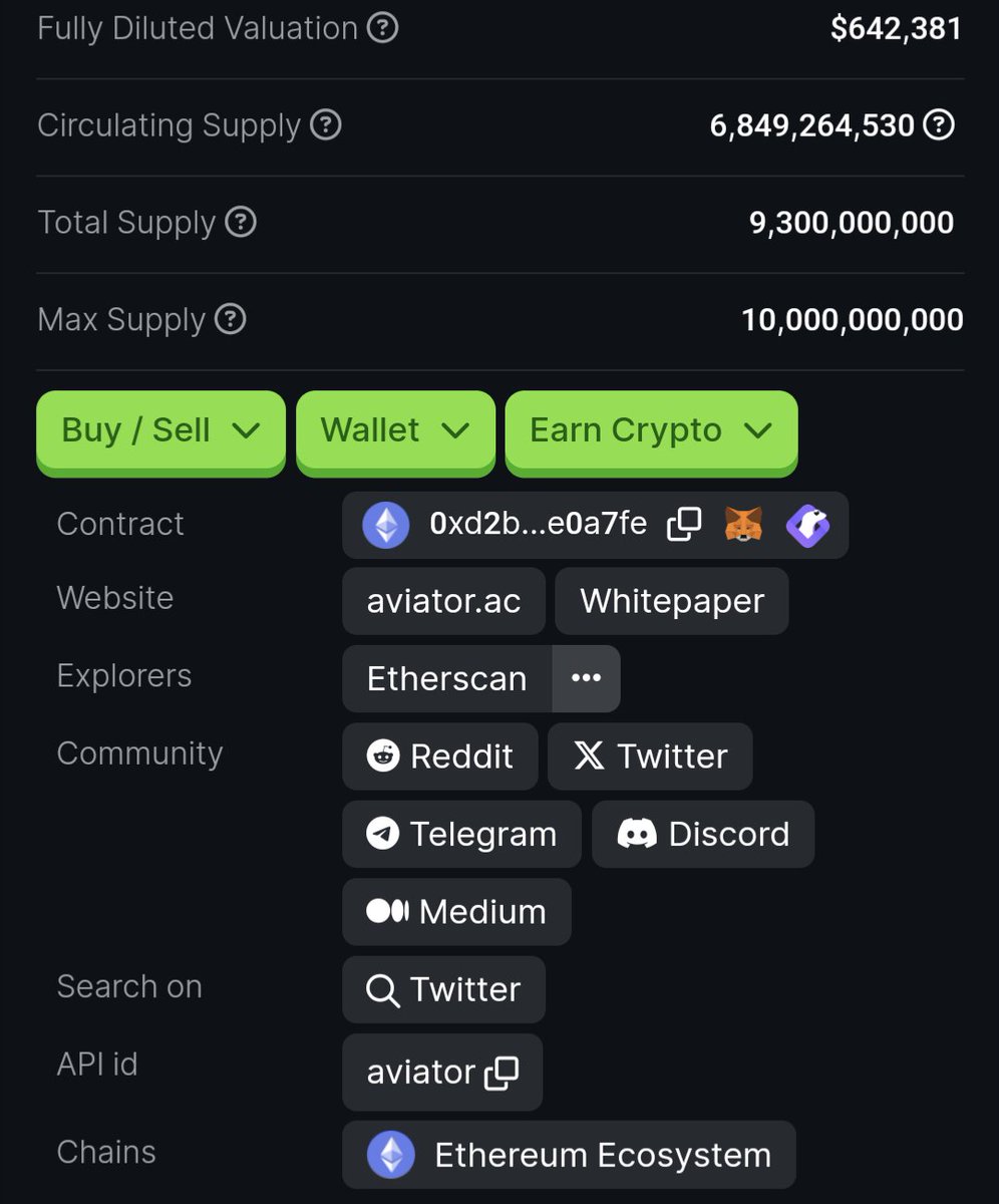 aviator_ac's tweet image. Our project Whitepaper is now published directly on @CoinMarketCap, @coingecko, and @etherscan for your convenience. Happy sharing! $AVI