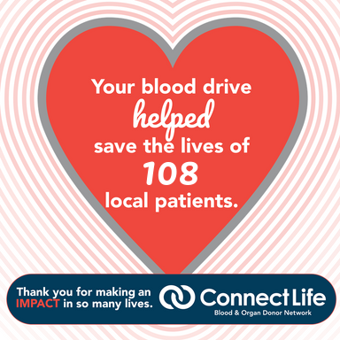 HilbertCollege's tweet image. 💙 Our campus community never misses an opportunity to help out at a @weconnectlife blood drive! Donors from our campus helped save the lives of 108 local patients. #hawkyeah