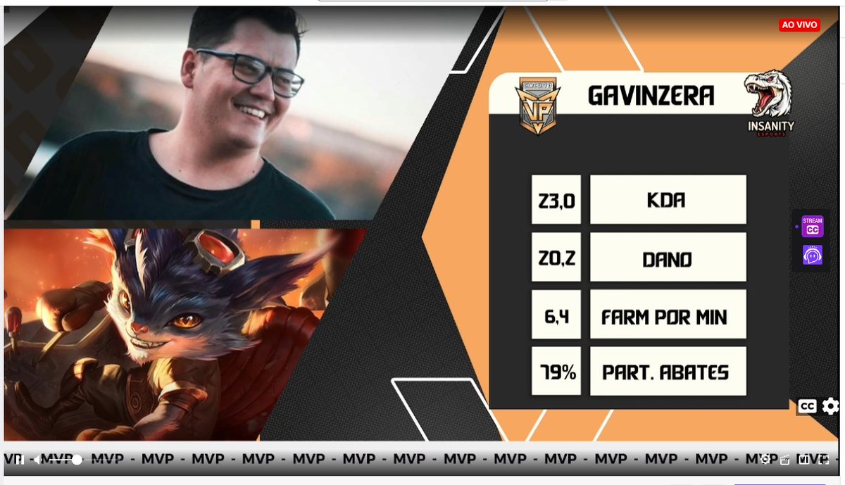 udiinsanity's tweet photo. MVP DO MELHOR RUMBLE DO MUNDO, TALVEZ DO BRASIL!!!
BORA @gavinzera <3.
#GOUDIINSANITY https://t.co/b2Hs0mksTI