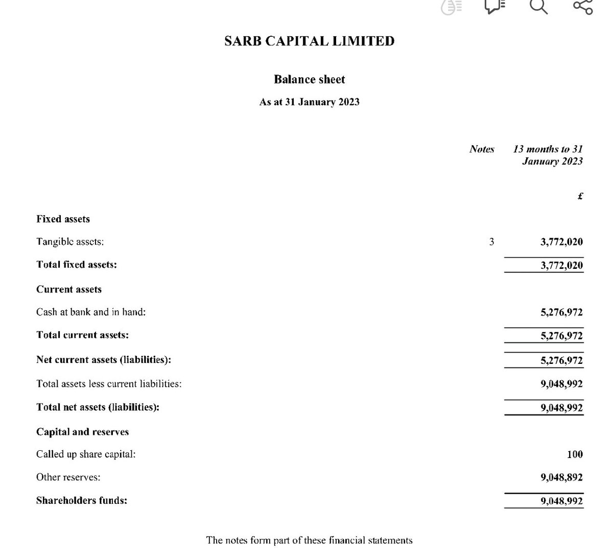 Sarb Capital, the proposed vehicle through which Sarbjot Johal was to acquire Morecambe has, finally, filed its accounts for the year to 31st Jan 2023. And... they claim to have had over £5m in the bank. 1/