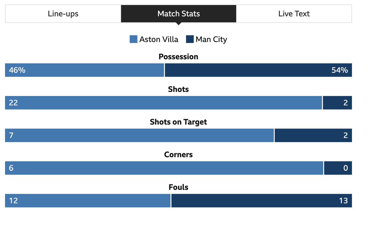 gunnerblog tweet media