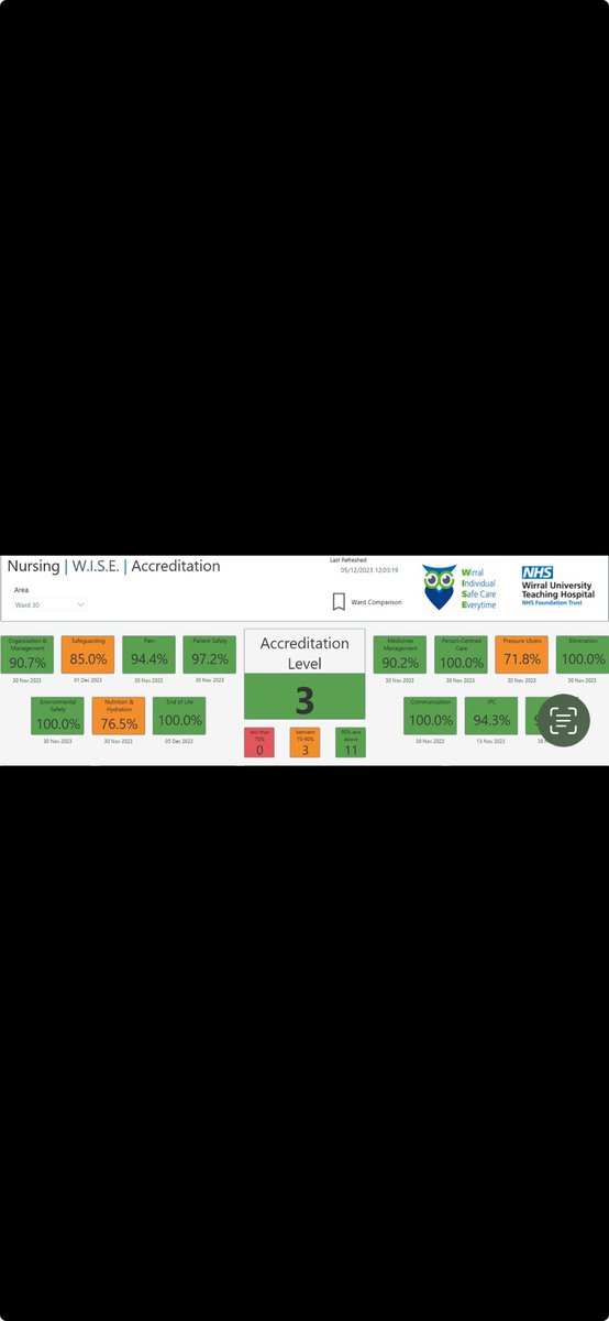 victoria williams (@vicky_gibbo) on Twitter photo What a absolutely amazing achievement 4th year sustaining and improving level 3 You are amazing #team haem I couldn’t be prouder ❤️<a href="/helenmorris2/">helen morris</a> <a href="/PatientWuth/">WUTH Patient Experience</a> What a absolutely amazing achievement 4th year sustaining and improving level 3 You are amazing #team haem I couldn’t be prouder ❤️<a href="/helenmorris2/">helen morris</a> <a href="/PatientWuth/">WUTH Patient Experience</a>