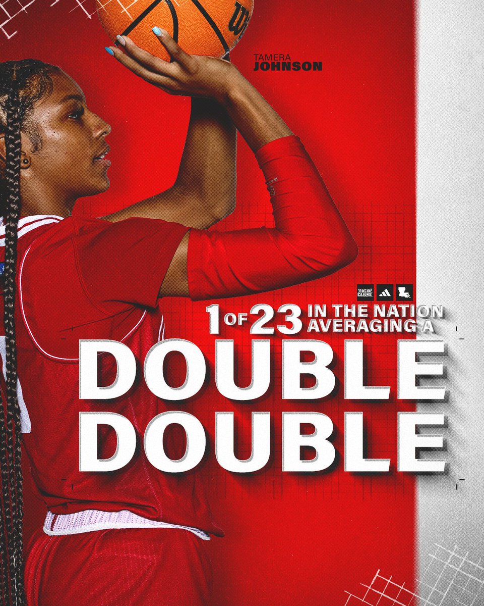 𝗧𝟱 is out there workin'! 😤

#GeauxCajuns