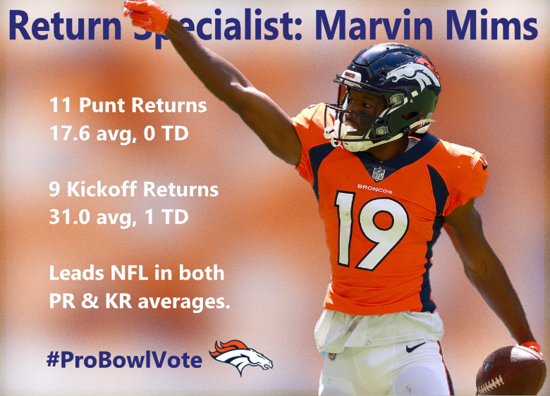ugandasjoy01's tweet photo. Here are my top 4 #Broncos for the #ProBowlVote 

@PatSurtainll  - 🔒⬇️ Cornerback
@jsimms1119  - Free Safety
@QMeinerz  - Offensive Guard
@marvindmims  - Return Specialist

Repost / Retweet to vote! 
(And go to https://t.co/5tBUFTehgw to vote there, too)

#BroncosCountry https://t.co/Q1QJe8Uc5R