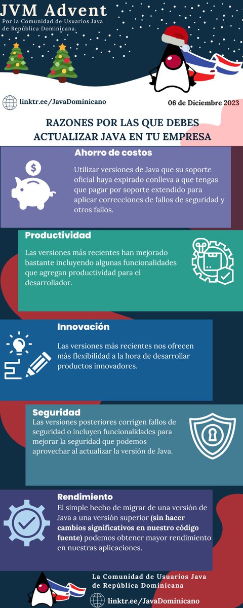 Razones por las que debes actualizar Java en tu empresa

#java #jvmadvent #AdventOfCode #jdk