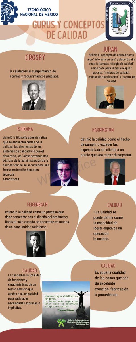Josalmeida2909's tweet photo. @omaralpuche 
#Gurudecalidad
#Calidad 

Se denominan gurús de la calidad a aquellas personas especializadas en un determinado campo que han sabido aprovechar sus conocimientos y sus observaciones para mejorar o dar un cambio a un método existente https://t.co/aYRmxFJnbe