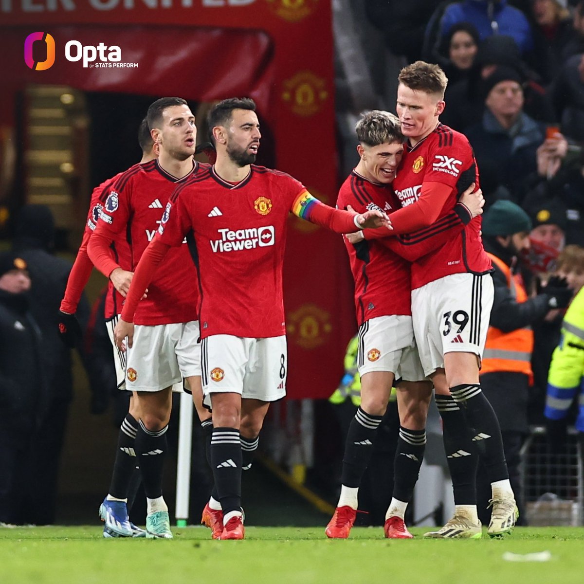 4.07 - Manchester United accumulated an xG of 4.07 tonight, the second most of any side in a Premier League game this season, behind Chelsea against Spurs in November (4.12). Reaction.
