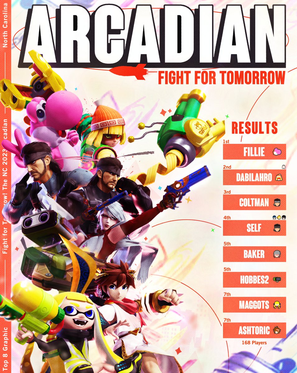 That's a wrap for the annual NC Arcadian! Fantastic run from <a href="/Fillie07/">Fillie</a> ! Congratulations to all who made top 8, and thank you to everyone for coming out!

Aggie Esports at NC A&amp;T have some big things in the works, so follow the head TO below ⬇ to stay in the loop!