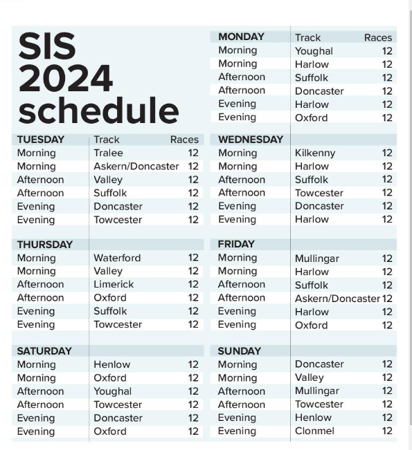 porkys22's tweet photo. So there is your likely new @RPGreyhounds #RPGTV offering. Their availability from the new 2024 SIS schedule, with presumably again covering some of Irelands premiere events, stepping in at times.
Are you licking your lips at that prospect? 🤔
🐶
📺
👀 
🔽 https://t.co/CXxgBZqBrY