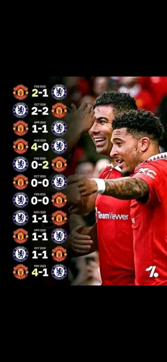 GedBrian's tweet image. Basically, The blues will never defeat the red devil's. Garnacho, Antony, Amrabat &amp;amp; McTominay⚽ did their best to make this win happen. 
#MNUCHE