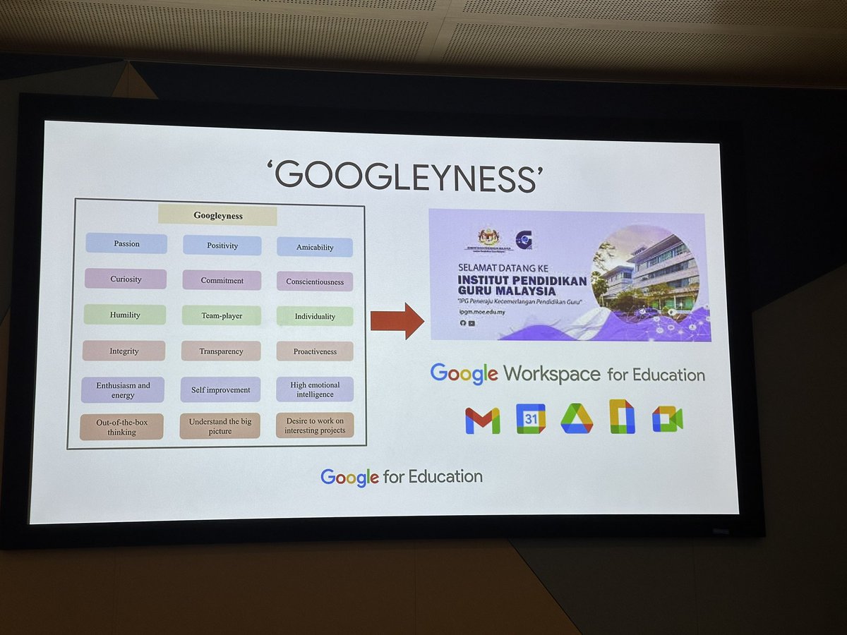 We had the privilege to have @mimmasayuti speak to us this morning about Transforming Teacher Education in Malaysia 

@GoogleForEdu @GoogleEC 
@GoogleEI 
@GoogleET
@GlobalGEG
#GoogleChampion 
#SYD19