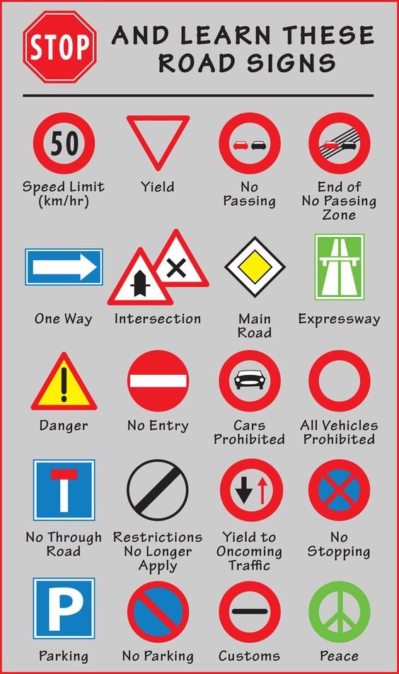 Navigating the journey of safety and knowledge, one road sign at a time! 🚦📚 Unlock the secrets of the streets with a lesson in road signs. #RoadSignWisdom #LearnAndDrive #SafetyFirst #TrafficEducation #DrivingBasics #RoadSigns101 #DrivingSmart #KnowledgeOnTheRoad #TrafficRules