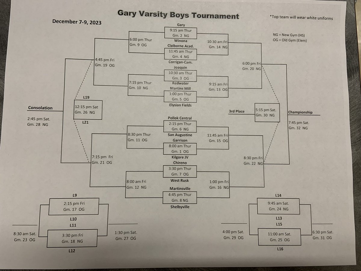 The Gary Bobcat Classic gets underway tomorrow morning. Here’s the brackets for the 16-team tournaments.