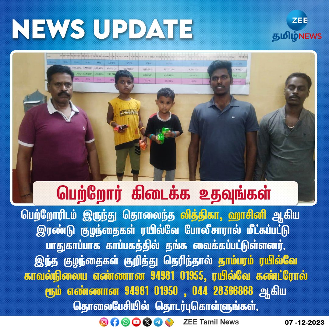 ZeeTamilNews's tweet photo. #NewsUpdate | பெற்றோர் கிடைக்க உதவுங்கள் 

இந்த குழந்தைகள் குறித்து தெரிந்தால் தாம்பரம் ரயில்வே காவல்நிலைய எண்ணான  94981 01955, ரயில்வே கண்ட்ரோல் ரூம் எண்ணான 94981 01950 , 044 28366868 ஆகிய தொலைபேசியில் தொடர்புகொள்ளுங்கள்.

#ZeeTamilNews | #CycloneRescue | 
#TNPolice https://t.co/TmyFjCx2WQ